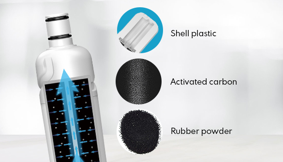 frigidaire eptwfu01 filter,frigidaire filter replacement