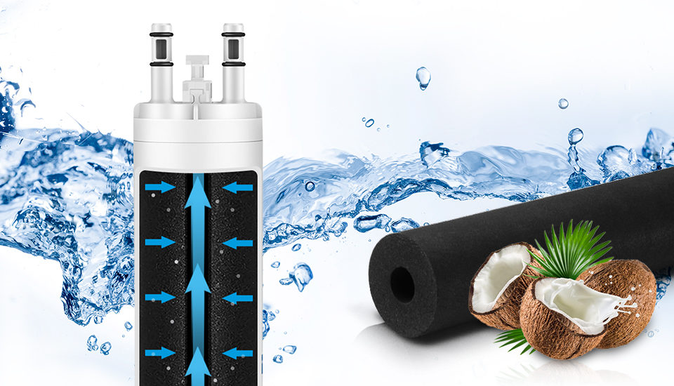GlacialPure ULTRAWF Water Filter