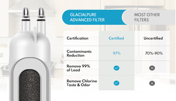 Everydrop Refrigerator Water Filter 3 EDR3RXD1